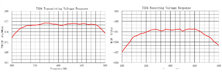 transdutor de som (9) .jpg