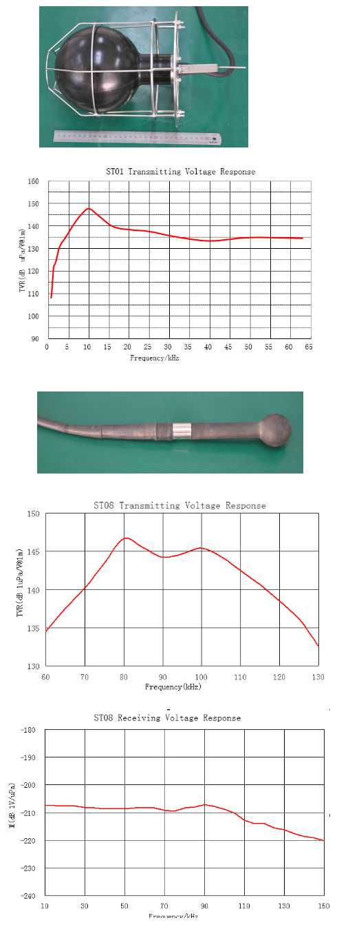 transdutor de som (3) .jpg